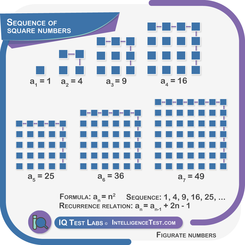 number-sequences-tips