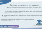 Emotional intelligence in the workplace