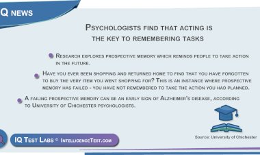 Prospective memory: acting is the key to remembering tasks