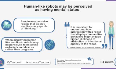 Human-like robots may be perceived as having mental states
