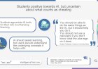 Students positive towards AI, but uncertain about what counts as cheating